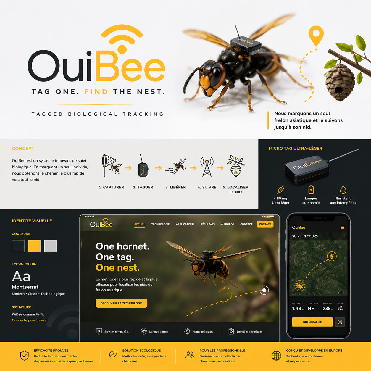 OuiBee — sistema de tagging biológico